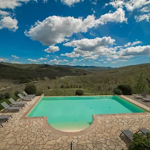 3* Hotel Borgo Le Noci Chianti Retreat & Pool
